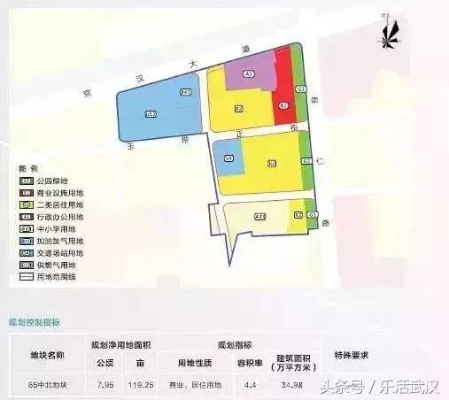 2018年武汉最全老城区拆迁,2018武汉下半年拆迁图