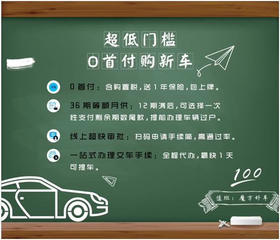 低首付买车以租代购,零首付以租代购买车需要什么条件