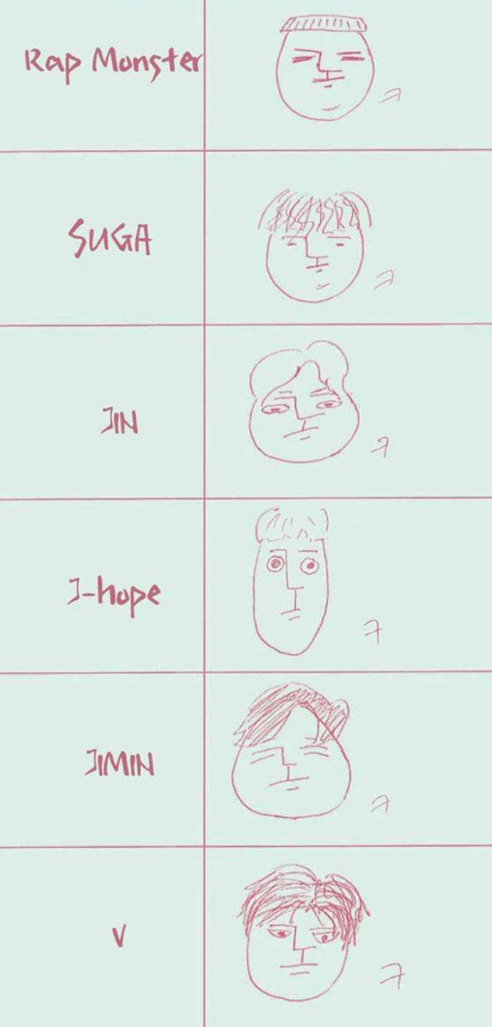 防弹少年团田柾国完美无瑕,热议才艺疯狂的防弹少年团田柾国