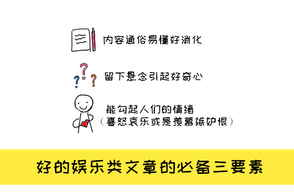 自媒体写八卦赚钱吗,写自媒体很赚钱吗