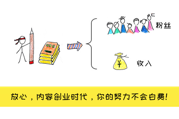 自媒体写八卦赚钱吗,写自媒体很赚钱吗