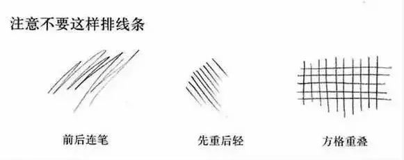 终于知道我的素描为什么画不好了,素描画不好是因为什么基础不好