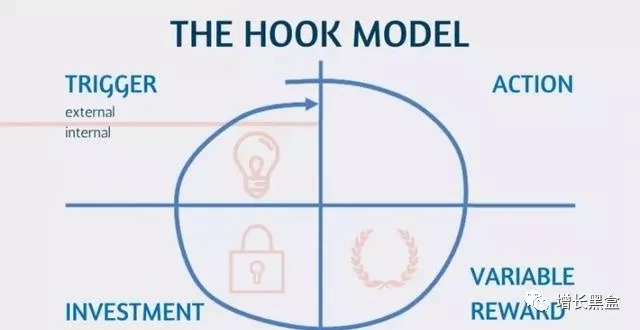 个人如何开发微信小游戏,如何找最新的微信小游戏