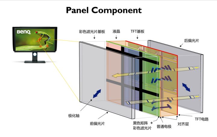 调色师手册电影调色教程详解,调色师教你一招调整肤色