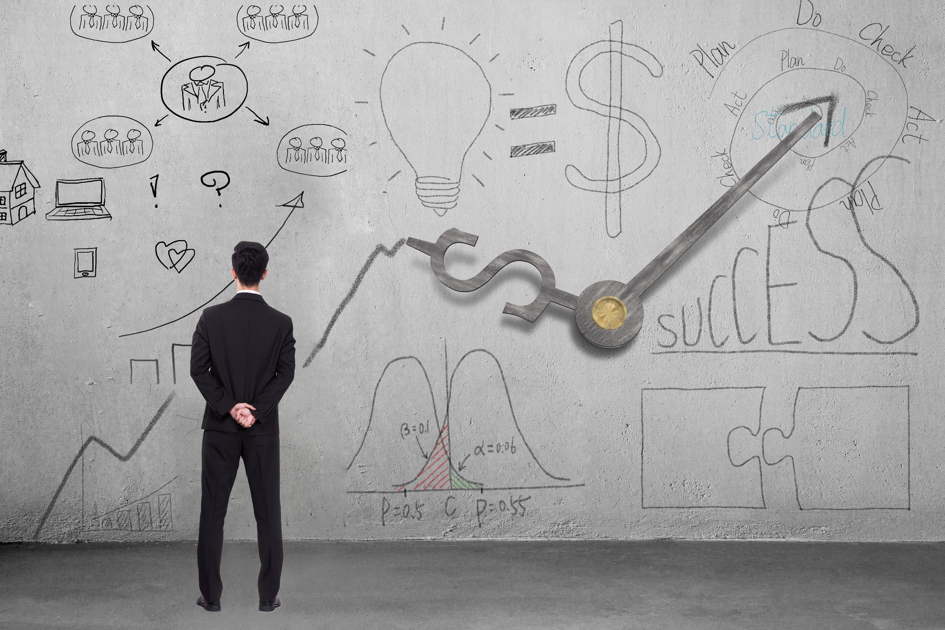 公司融资的主要渠道,创业融资对企业的作用主要是什么