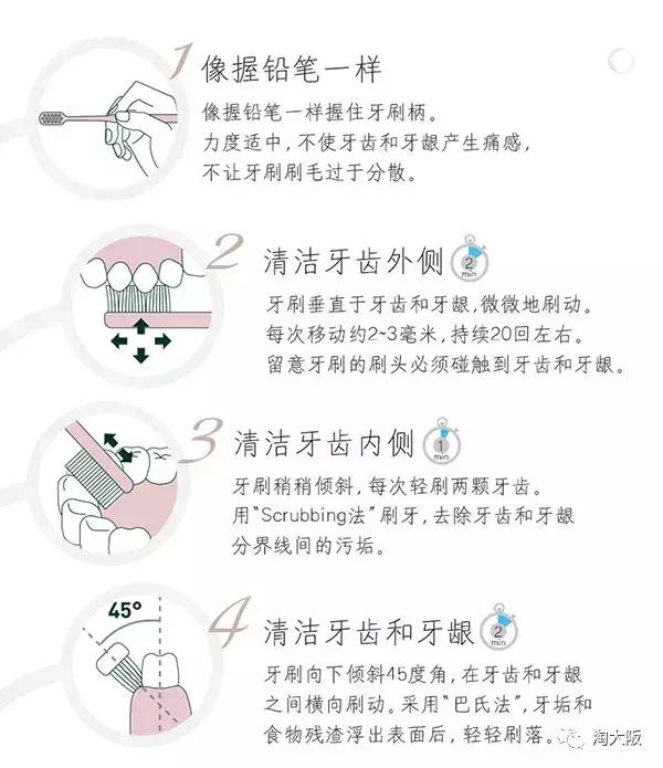 日本美白牙齿的牙膏,用过最好用的牙膏美白牙齿