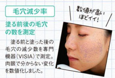 日本药妆|斗贴服、斗细致、斗持久!16支毛孔修饰霜测试结果出炉