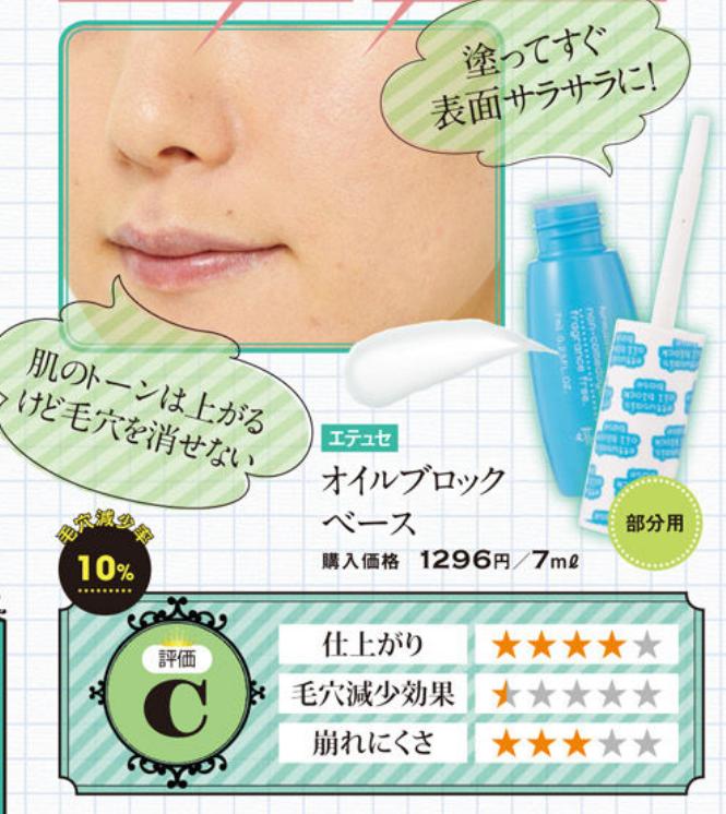 日本药妆|斗贴服、斗细致、斗持久!16支毛孔修饰霜测试结果出炉