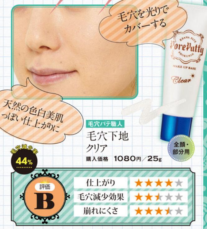 日本药妆|斗贴服、斗细致、斗持久!16支毛孔修饰霜测试结果出炉