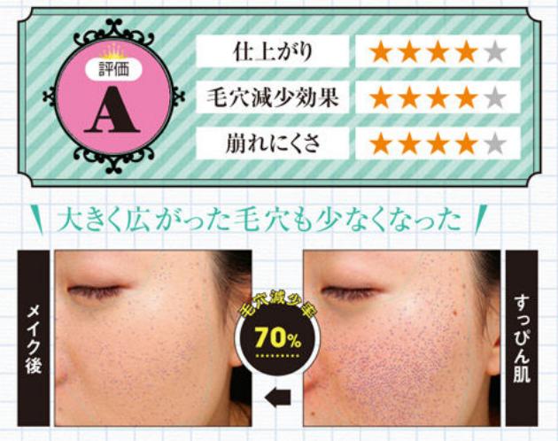 日本药妆|斗贴服、斗细致、斗持久!16支毛孔修饰霜测试结果出炉