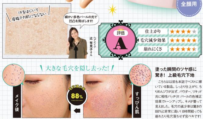 日本药妆|斗贴服、斗细致、斗持久!16支毛孔修饰霜测试结果出炉