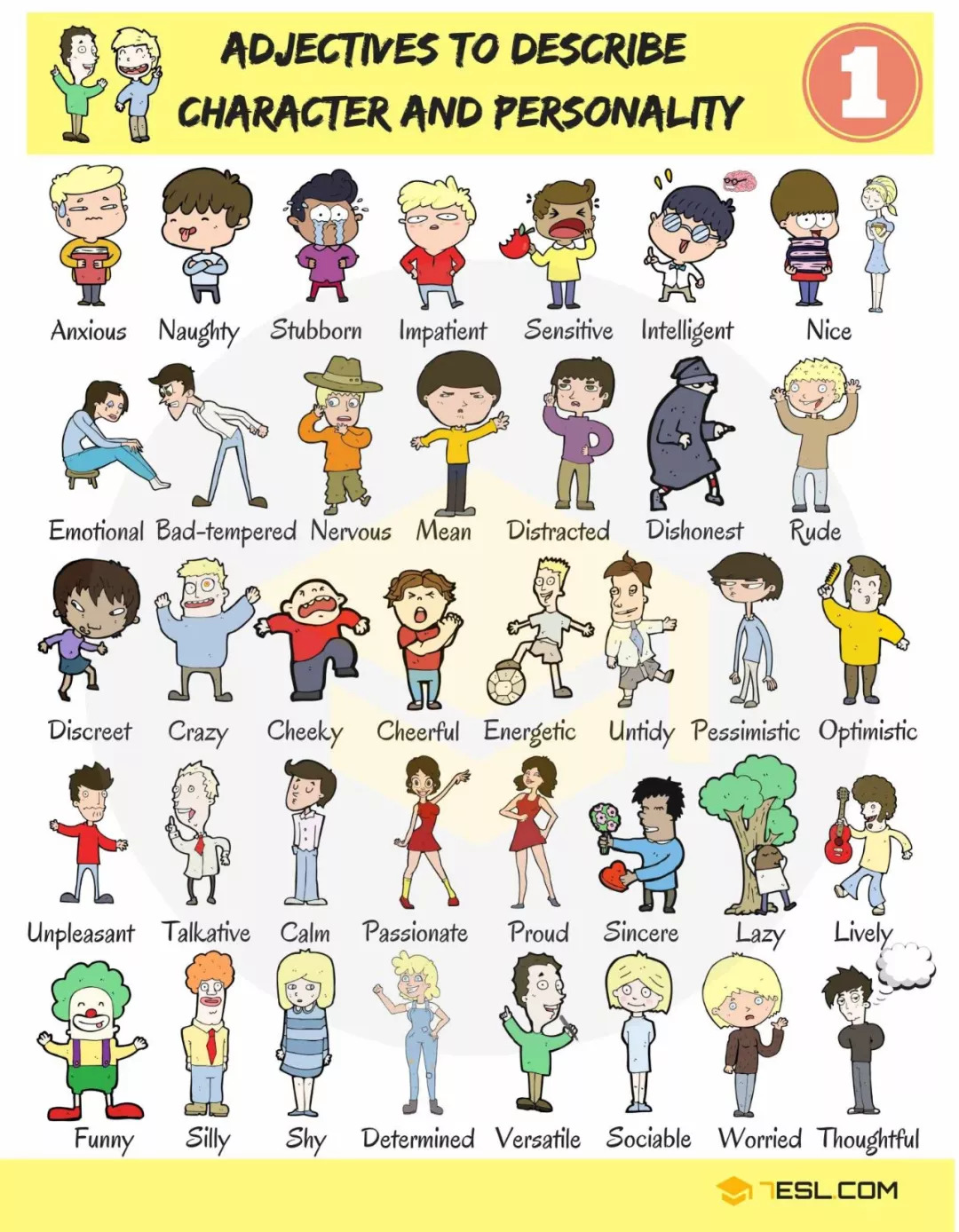 小学英语自我介绍简单5句话,如何让孩子记住英语自我介绍