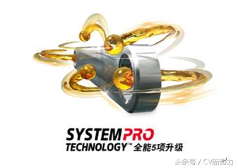 嘉实多viscogenkl9润滑油,嘉实多新动力