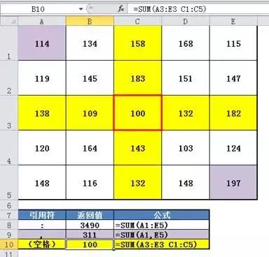 excel提取特殊符号后面的内容,excel中特殊符号对勾在哪里