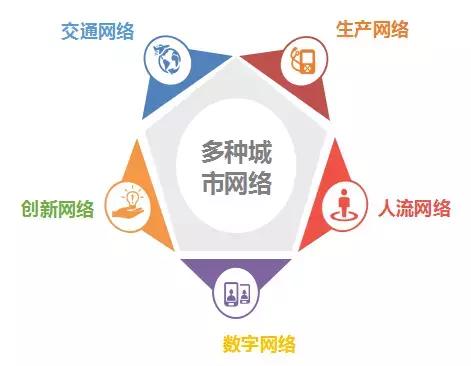 李栋、袁昕：大数据分析在城市规划中的应用