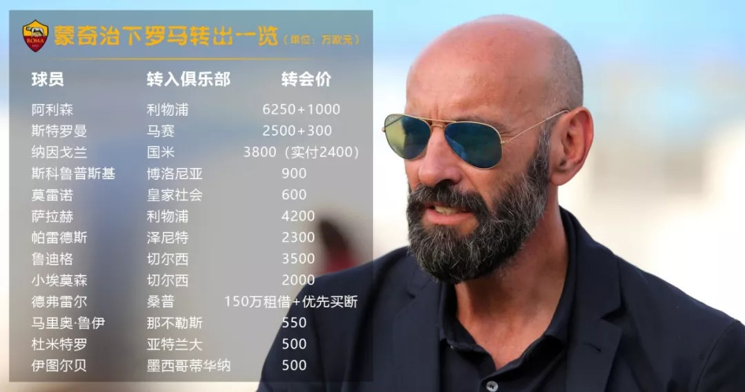 罗马并不是一天就能建成的,罗马为什么没有一天建成