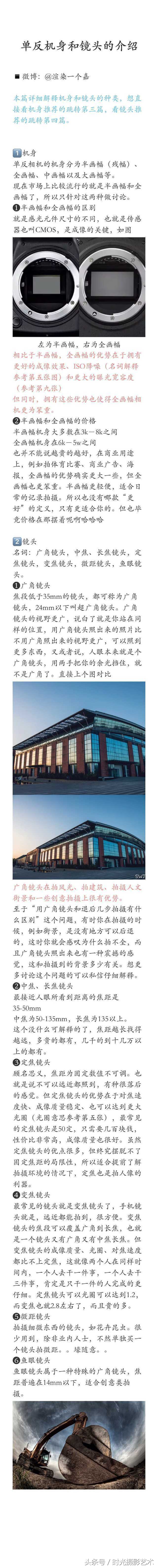 单反镜头入门基础教程,最具性价比单反镜头新手入门镜头