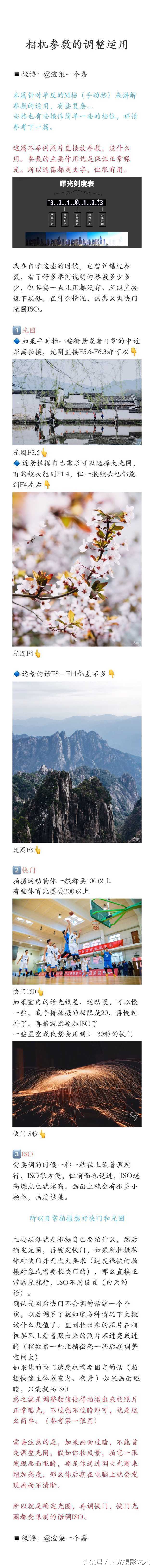 单反镜头入门基础教程,最具性价比单反镜头新手入门镜头