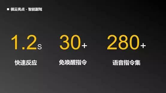 传祺gs4到底值不值得入手,传祺gs4的品鉴与解析