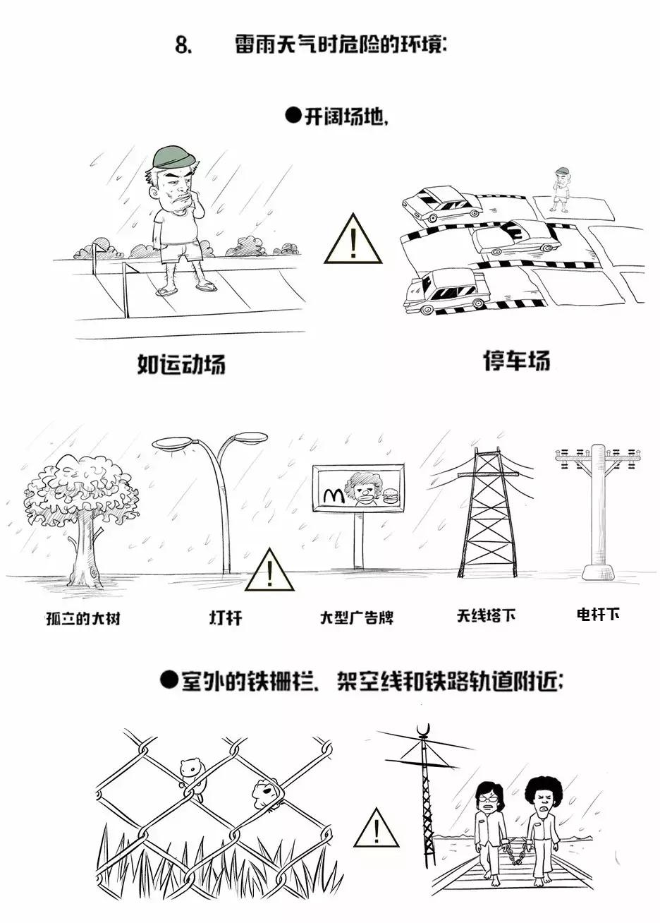 肇庆市供电局防雷,肇庆天气应急预案