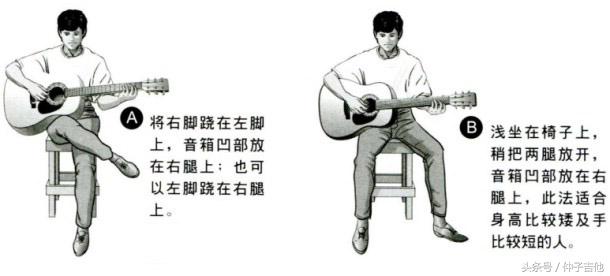 0基础自学吉他入门顺序？方向明确，让你学的更快更轻松