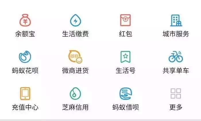社交电商怎么突出微商重围,社交电商与微商结合