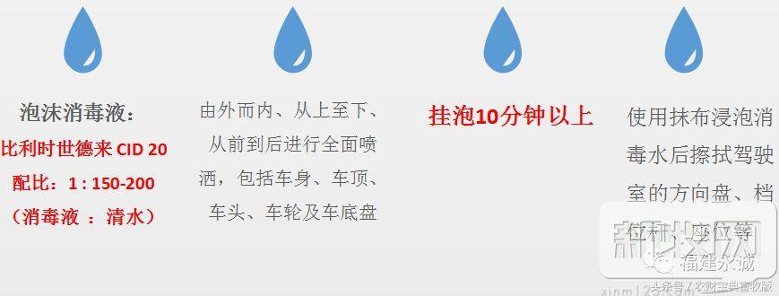 防控非洲猪瘟的正确洗车流程应该是这样