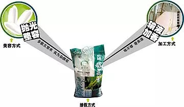 中国盐的危害,盐奶茶的危害有哪些