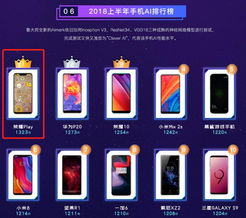 ifa黑科技展会,新发布荣耀play开箱