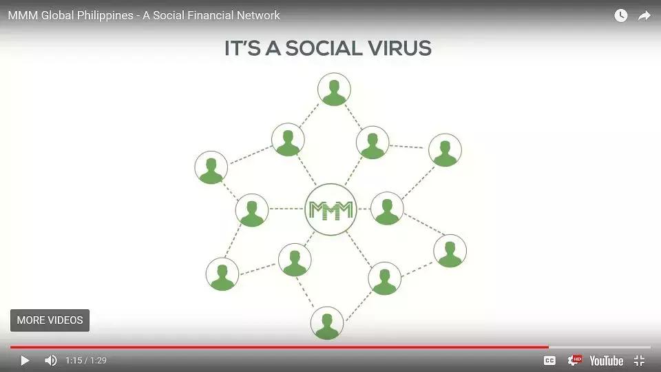 区块链传销骗局揭秘案例,区块链传销骗局如何破