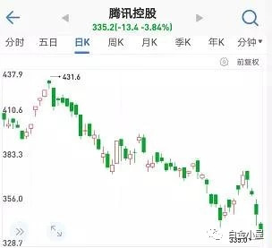 那些消失的互联网产品,现如今站在风口上的朝阳行业