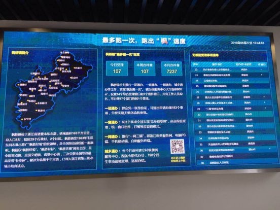 便民服务中心改造设计,便民服务中心翻新