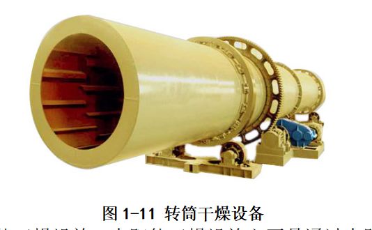 果蔬热风干燥过程,果蔬干制技术应用与研究进展