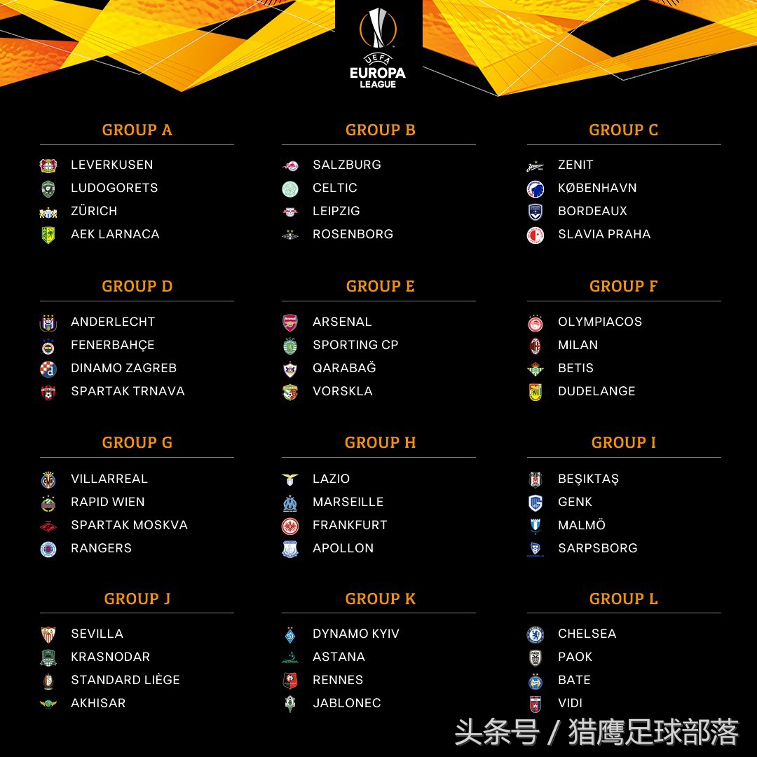 远征7000公里！欧联杯让阿森纳遇难题，埃梅里：当做旅行