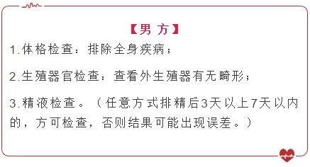 婚后妻子不孕,婚后不孕5年治疗费用