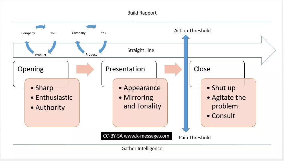 华尔街之狼假的变成真的,华尔街之狼浮华背后的真实故事