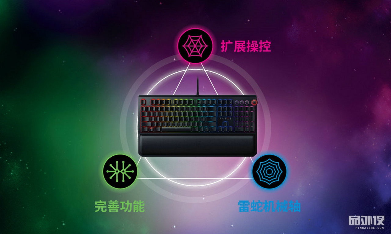 雷蛇2019黑寡妇幻彩版,雷蛇北海巨妖竞技版v1耳罩