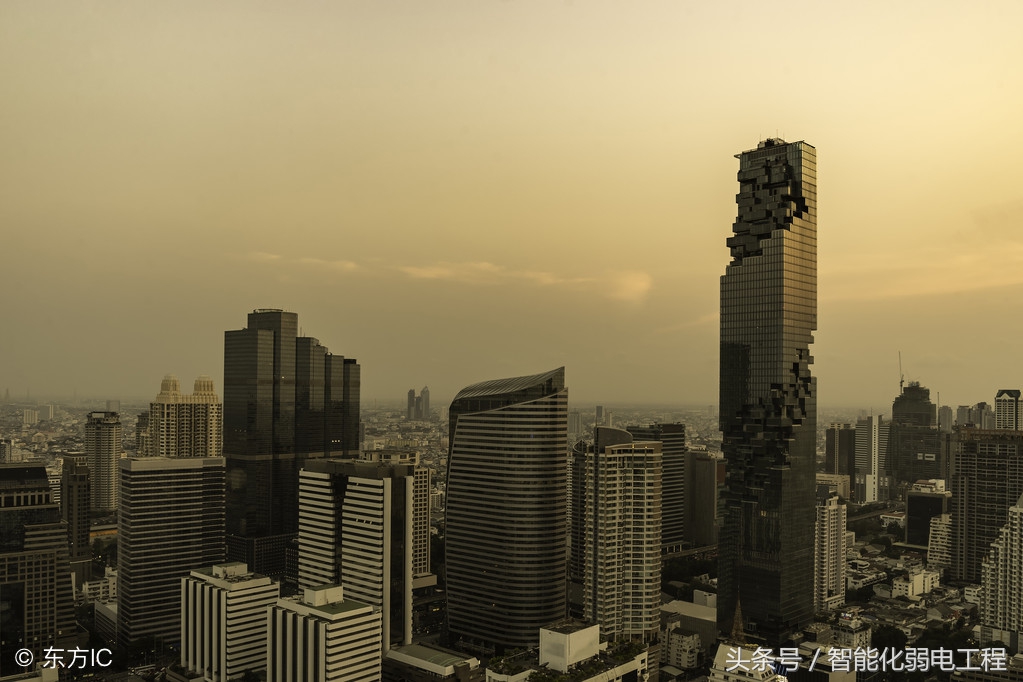 智能化分部分项工程划分,建筑智能化系统包括哪些