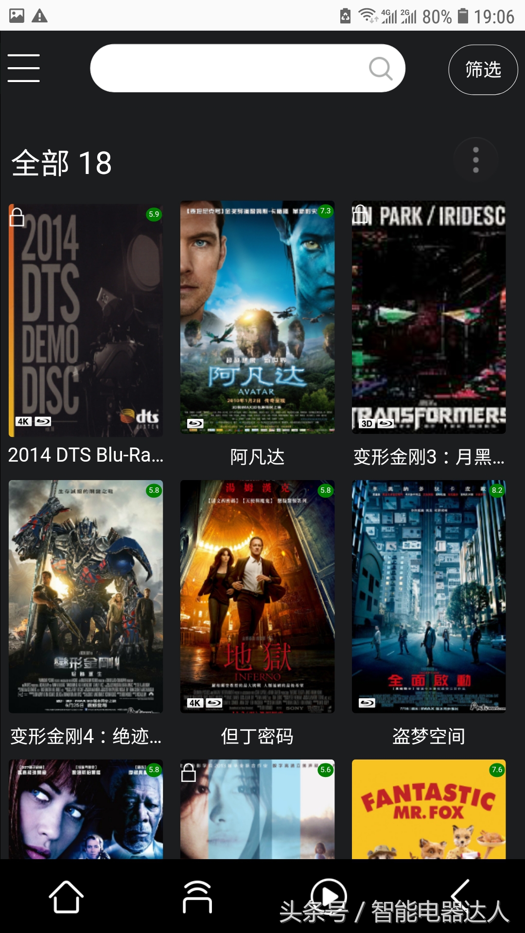 4kuhd和full4k,4kuhd和4khdr哪个好