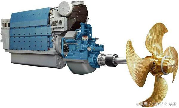 柴油机靠什么限制最高转速,世界最大柴油机转速