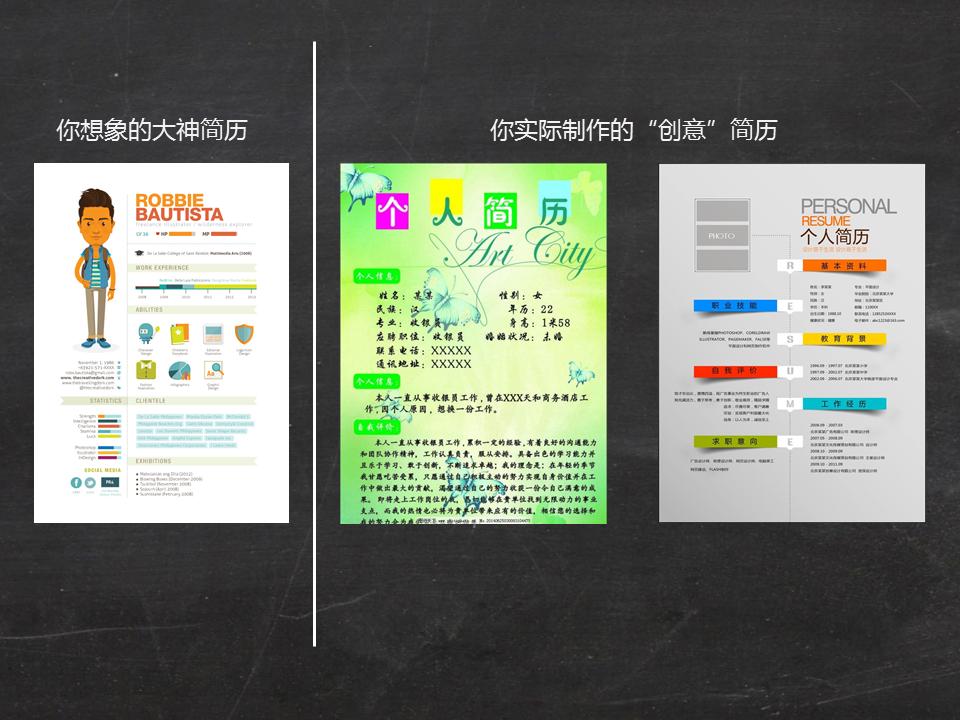 如何写好一份好的简历,如何撰写一份好简历