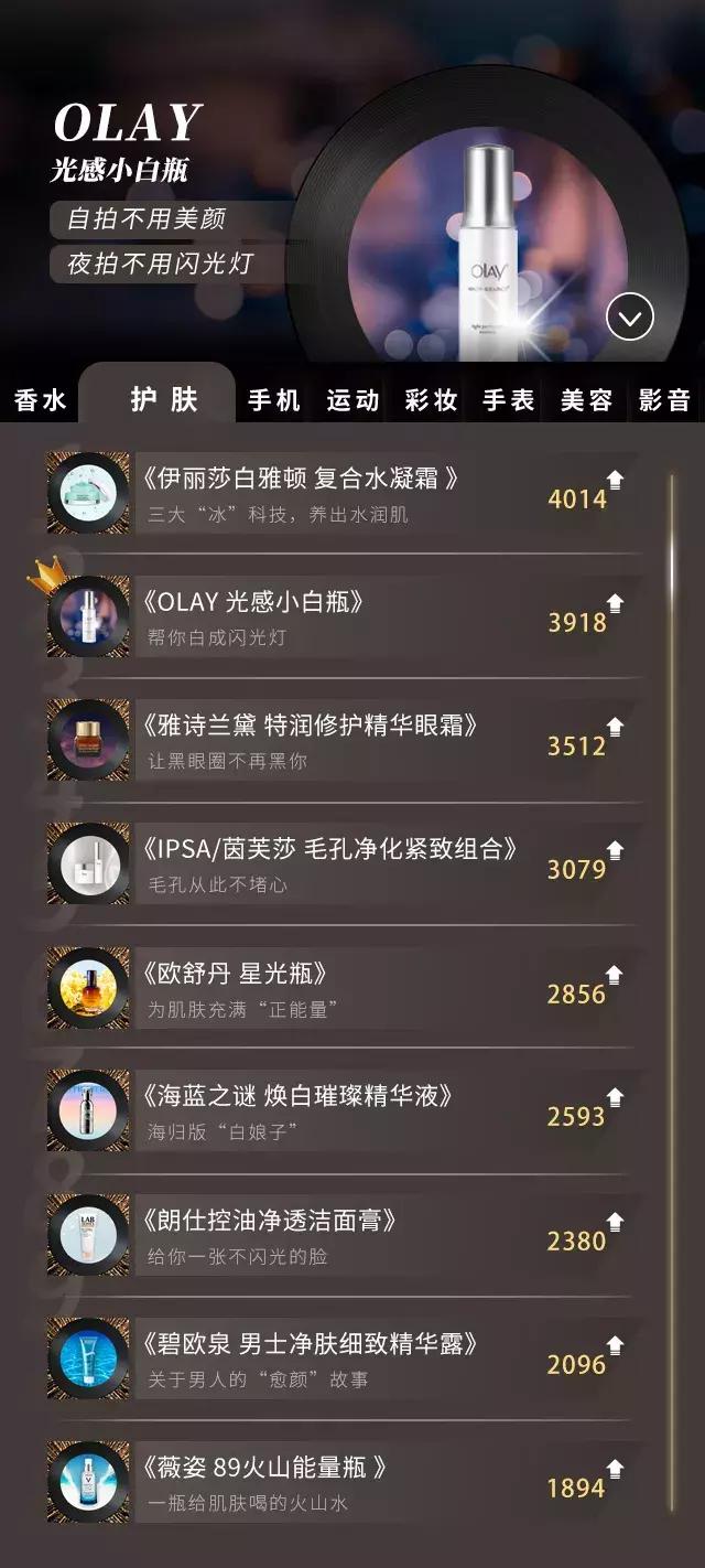 天猫小黑盒首发活动,天猫小黑盒现场