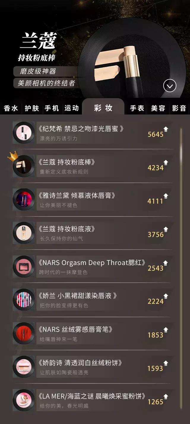 天猫小黑盒首发活动,天猫小黑盒现场