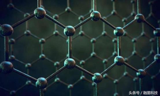 石墨烯远红外效应,石墨烯的远红外效应真的假的