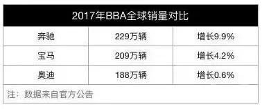 宝马x系进化版,宝马x系列哪款性价比最高好看