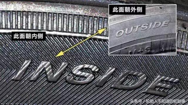 轮胎上面看不到年份没有四个数字,汽车轮胎上的字母和数字表示什么