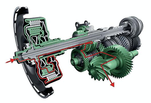 关于汽车变速箱一文让你搞懂所有,讲解汽车变速箱的视频