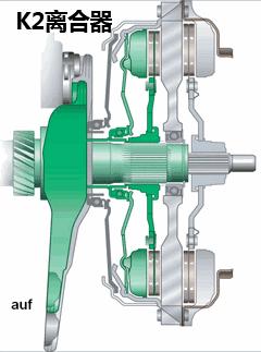 关于汽车变速箱一文让你搞懂所有,讲解汽车变速箱的视频