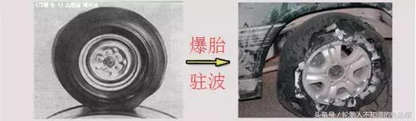 轮胎上面看不到年份没有四个数字,汽车轮胎上的字母和数字表示什么