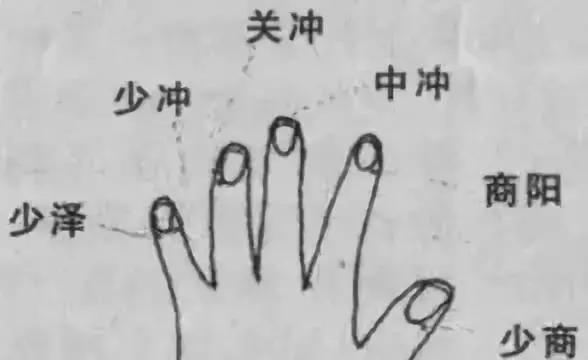 改不了爱吃,口腔溃疡怎么办?7个穴位有效缓解,花3分钟全记下来